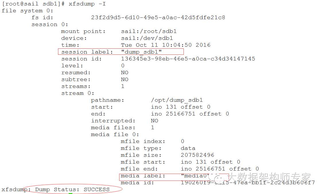 Linux文件管理和xfs文件系统的备份恢复