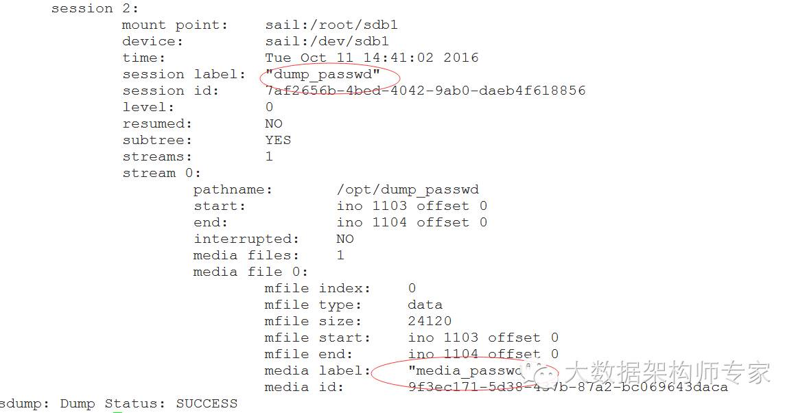 Linux文件管理和xfs文件系统的备份恢复