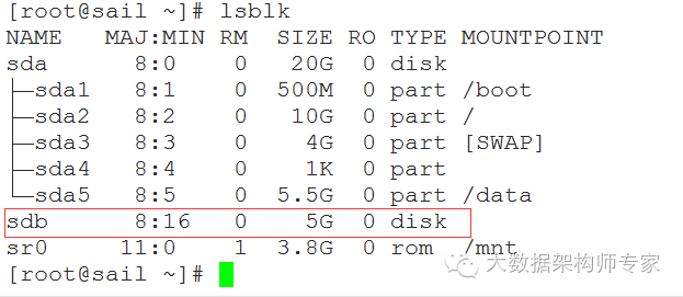 Linux文件管理和xfs文件系统的备份恢复