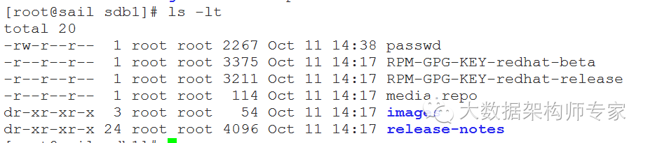 Linux文件管理和xfs文件系统的备份恢复