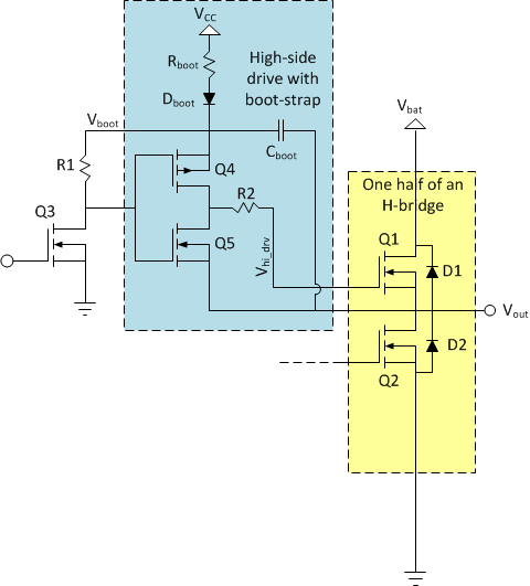 【开源电机驱动】H 桥驱动-硬件篇