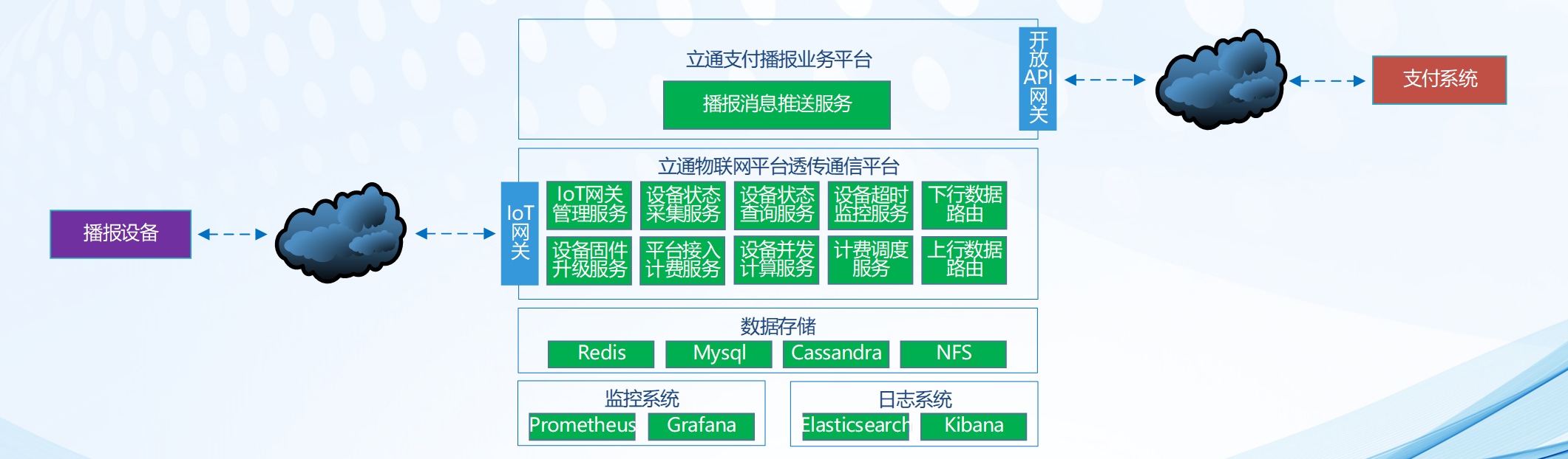 云喇叭收款语音播报说明书_智能语音收款播报器 (https://mushiming.com/)  第8张