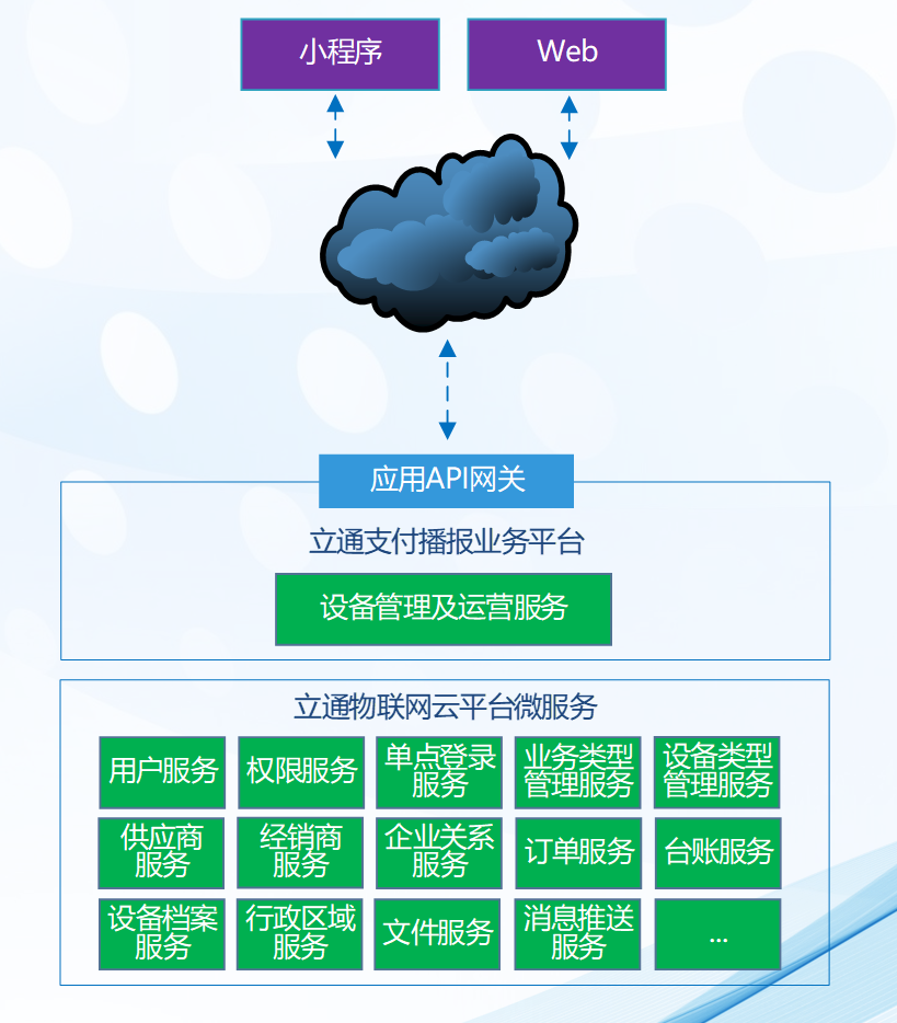 云喇叭收款语音播报说明书_智能语音收款播报器 (https://mushiming.com/)  第10张