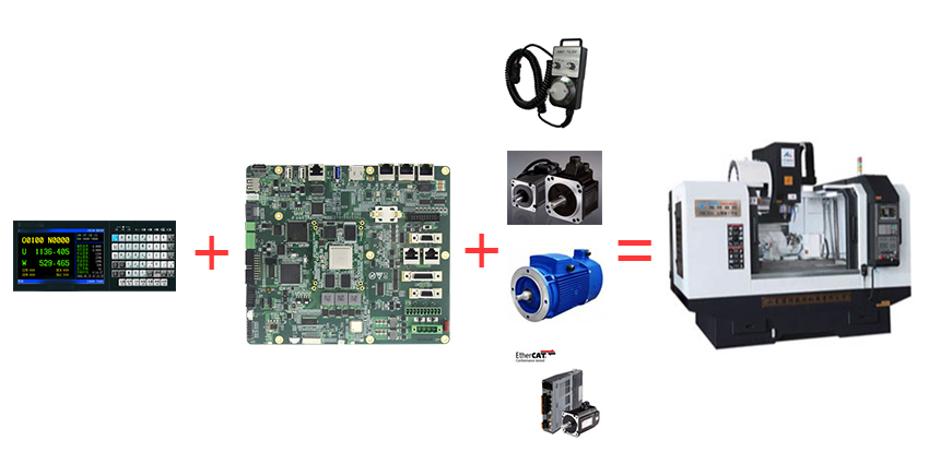 数控机床加工中心系统
