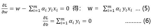 仁兄，可曾听闻支持向量机？网络qq46098574的博客-