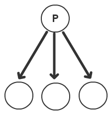 bv-tree-pal