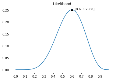 “6正4反”的似然函数