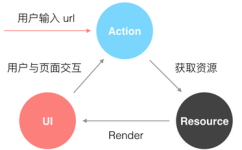 QQ截图20170301105219.png