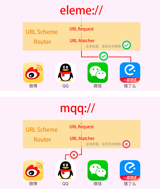 QQ截图20170301110135.png