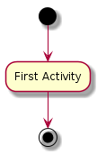 plantuml-quickstart-a1.png