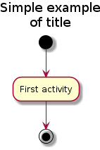 plantuml-quickstart-a11.png