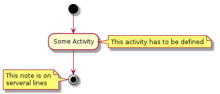 plantuml-quickstart-a9.png