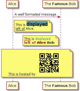 plantuml use case diagram