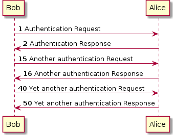 plantuml-quickstart-s9.png
