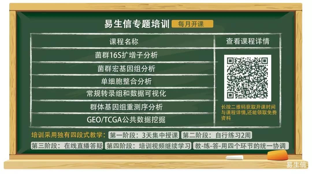 Nature综述：鸟枪法宏基因组-从取样到数据分析——2万字带你系统入门宏基因组实验和分析