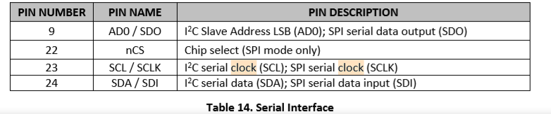 spi interface.png