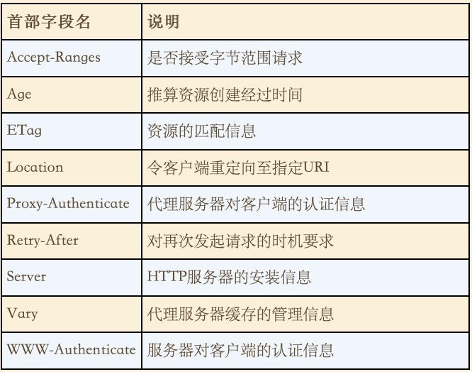 Xnip2019-08-18_11-07-46