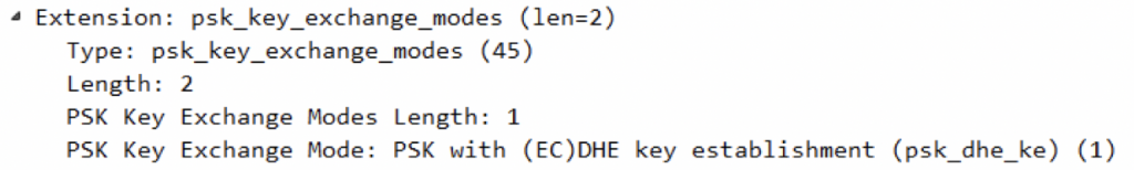 TLS1.3握手流程以及参数详解-CSDN博客