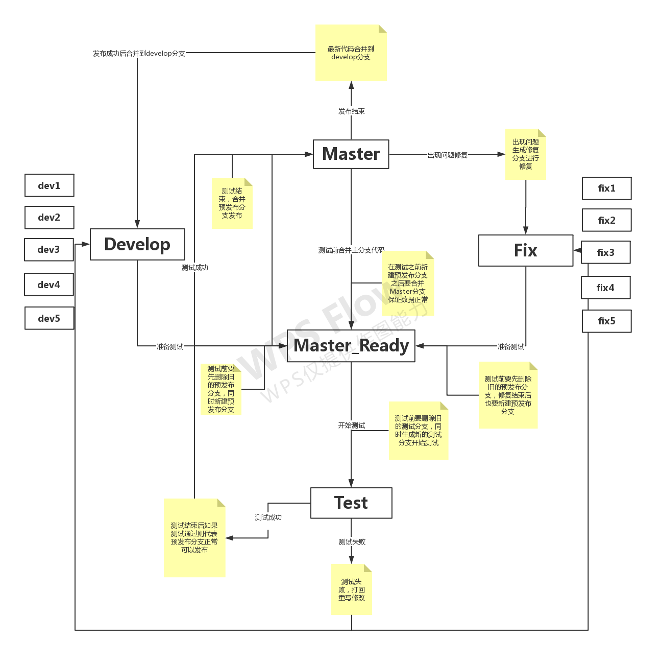 enter description here