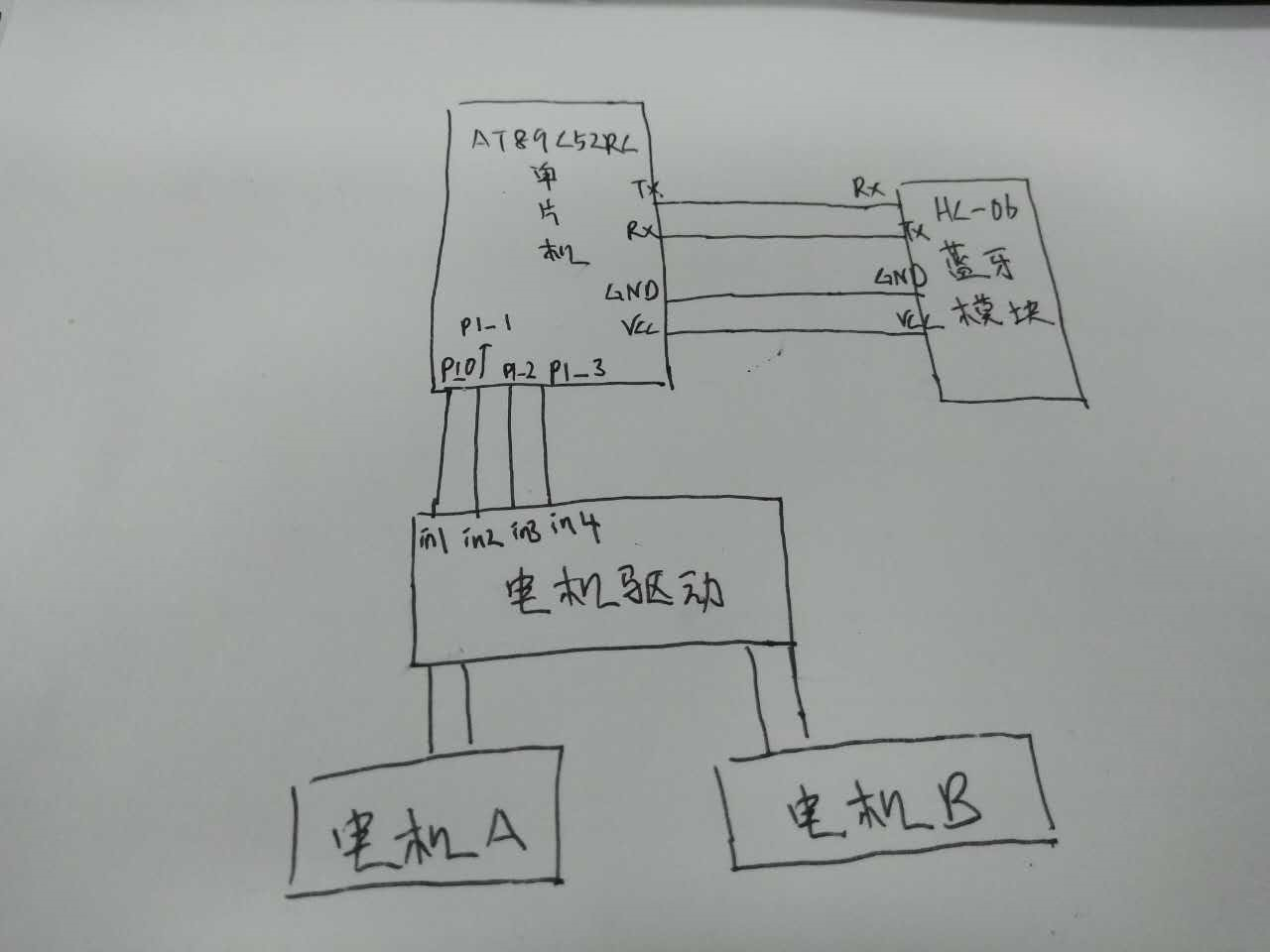 51单片机蓝牙小车设计报告_51单片机智能蓝牙小车驱动