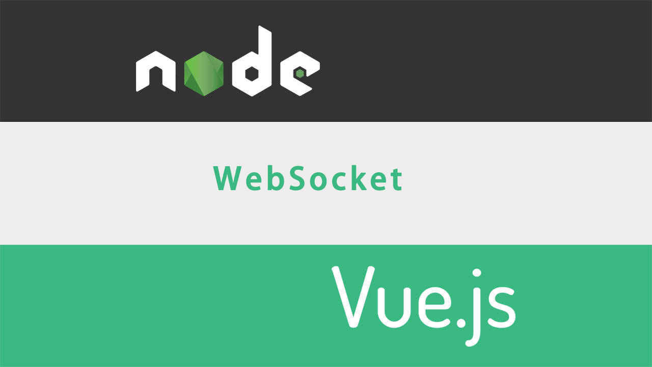 Node+WebSocket+Vue聊天室: 界面美化，代码优化 - 第六章