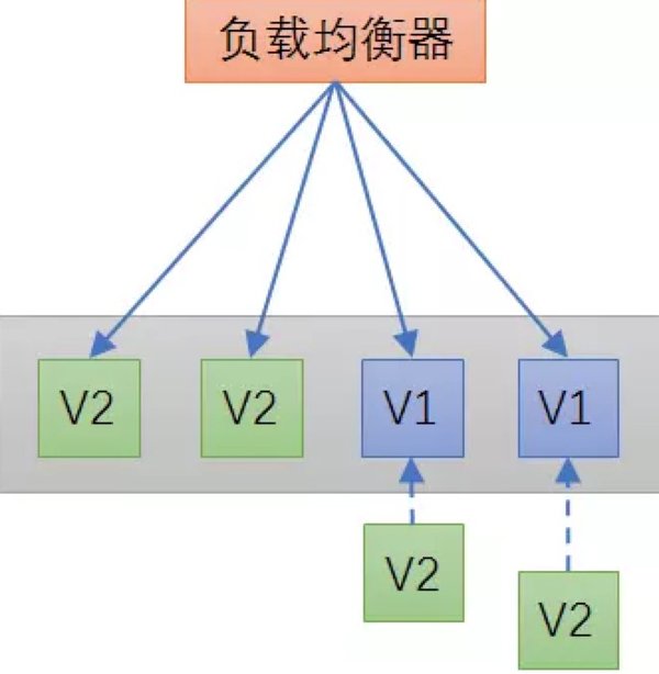 什么蓝绿成语_成语故事简笔画(2)