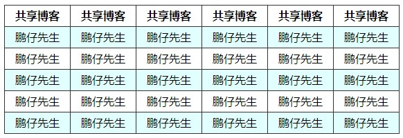 使用css选择器实现表格隔行换色