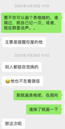 我用自己的亲身经历告诉你为什么不建议你合租！烟雨星空的博客-