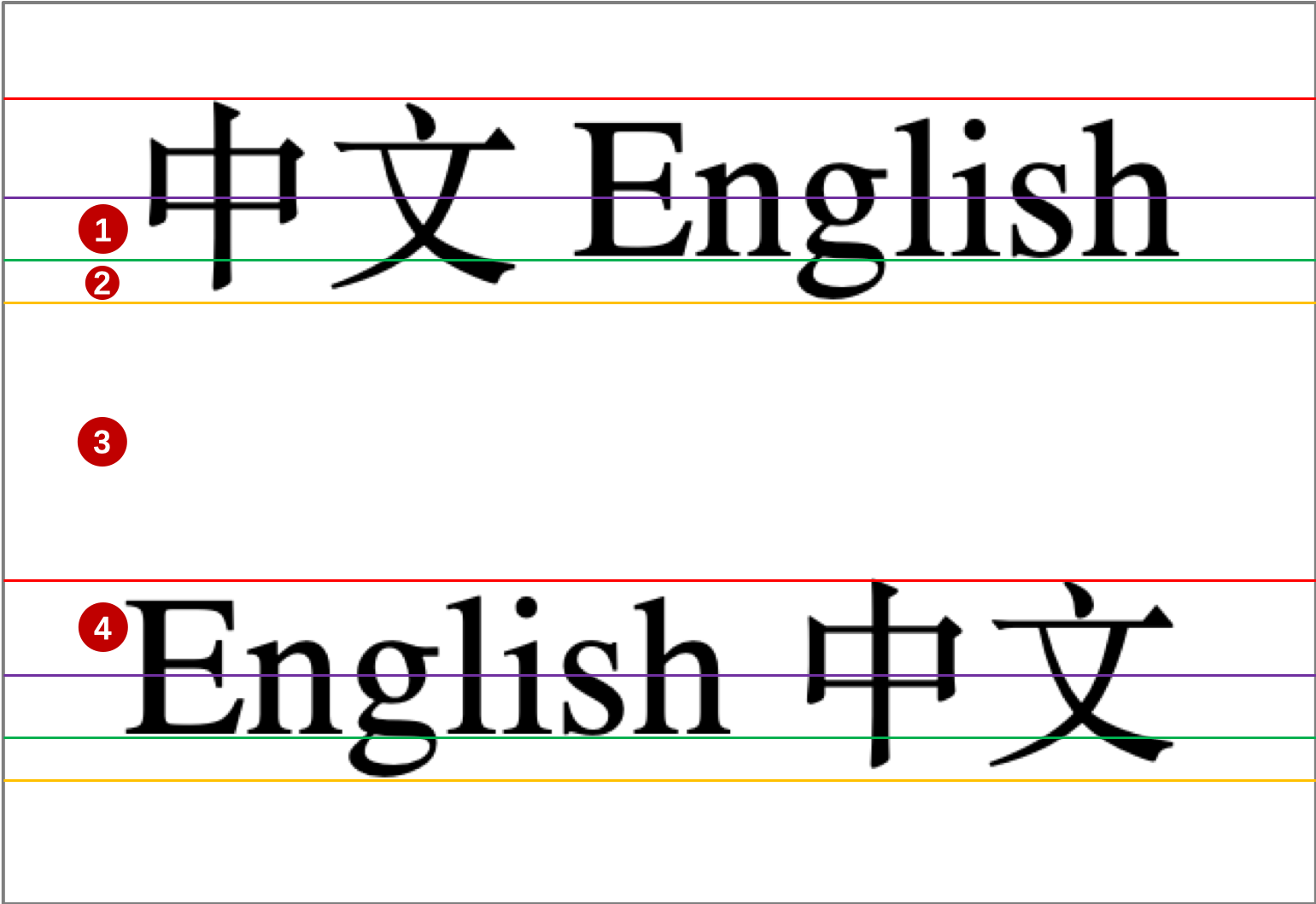 WEB前端基础（HTML+CSS+JavaScript）（上）Lyb的博客-