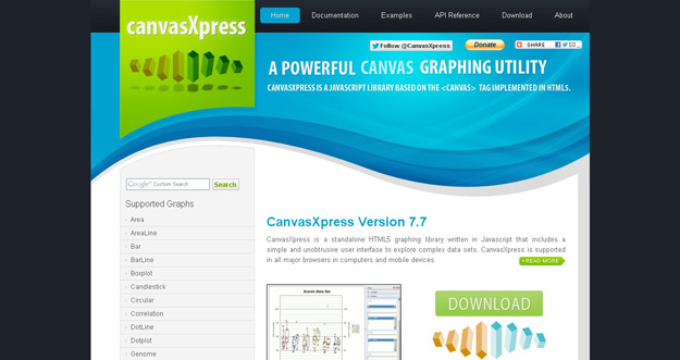 CanvasXpress