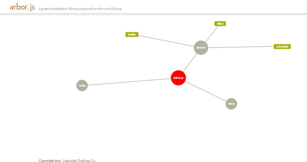 arborjs