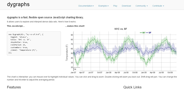 dygraphs