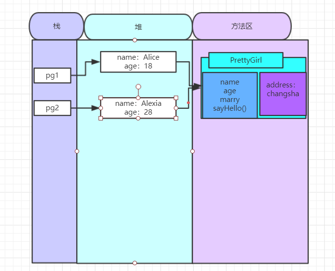 JVM08-02