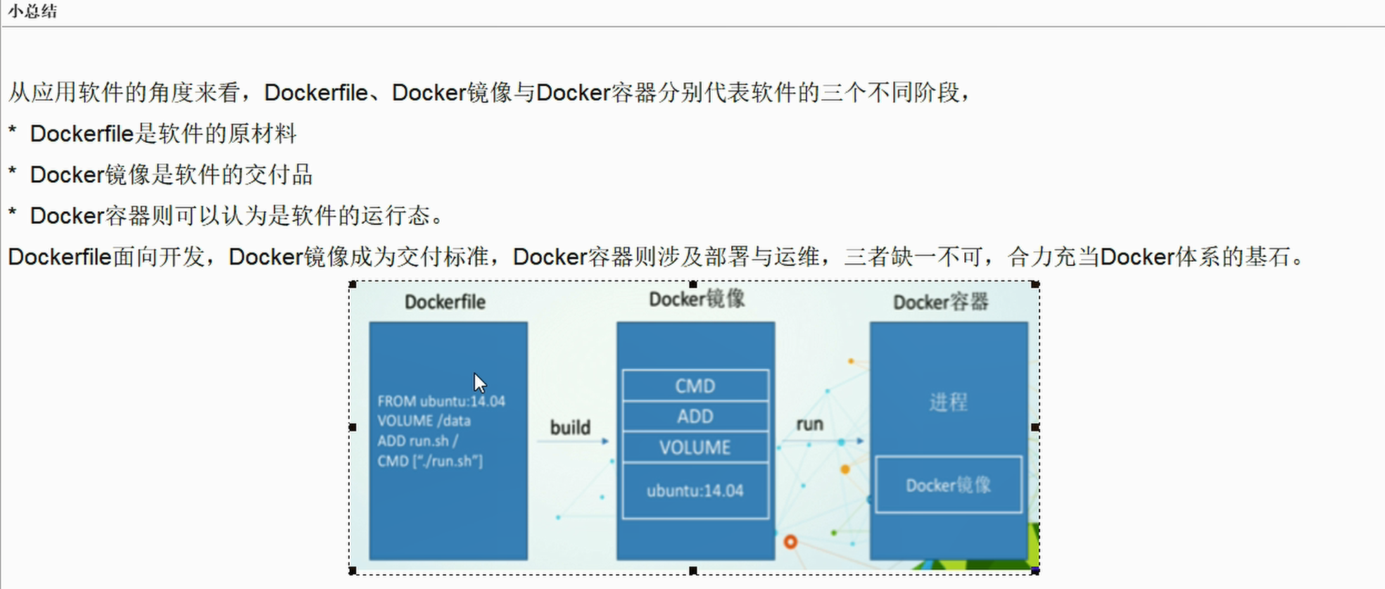 Alpine Date命令获取明天时间 Csdn