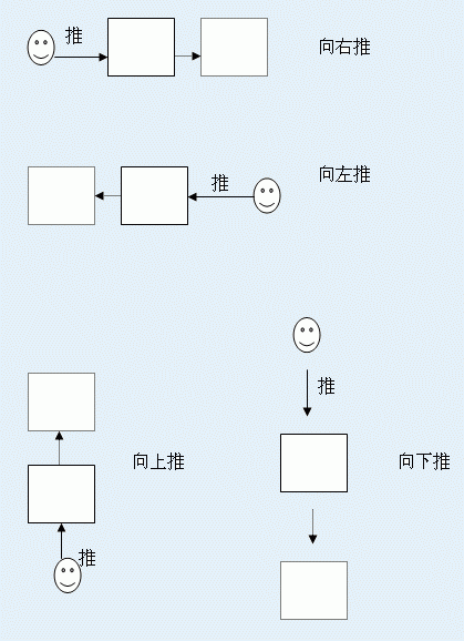 【BZOJ - 2574】[Poi1999] Store-Keeper（点双连通分量，求割点，记忆化bfs）