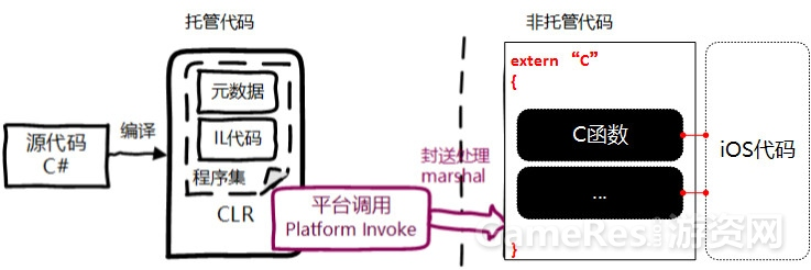 这里写图片描述