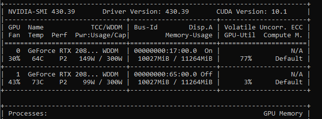 加快tensorflow和keras图像数据集的训练速度 Chainingblocks Csdn博客