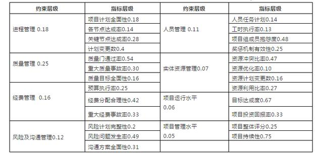 实有人口管理工作总结_工作总结(2)