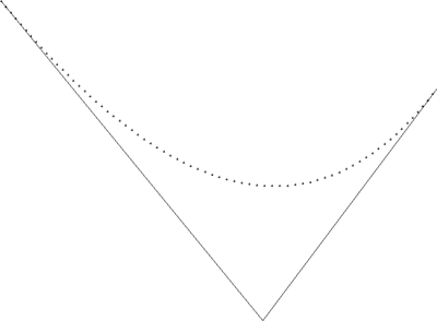 匀速贝塞尔曲线运动的实现