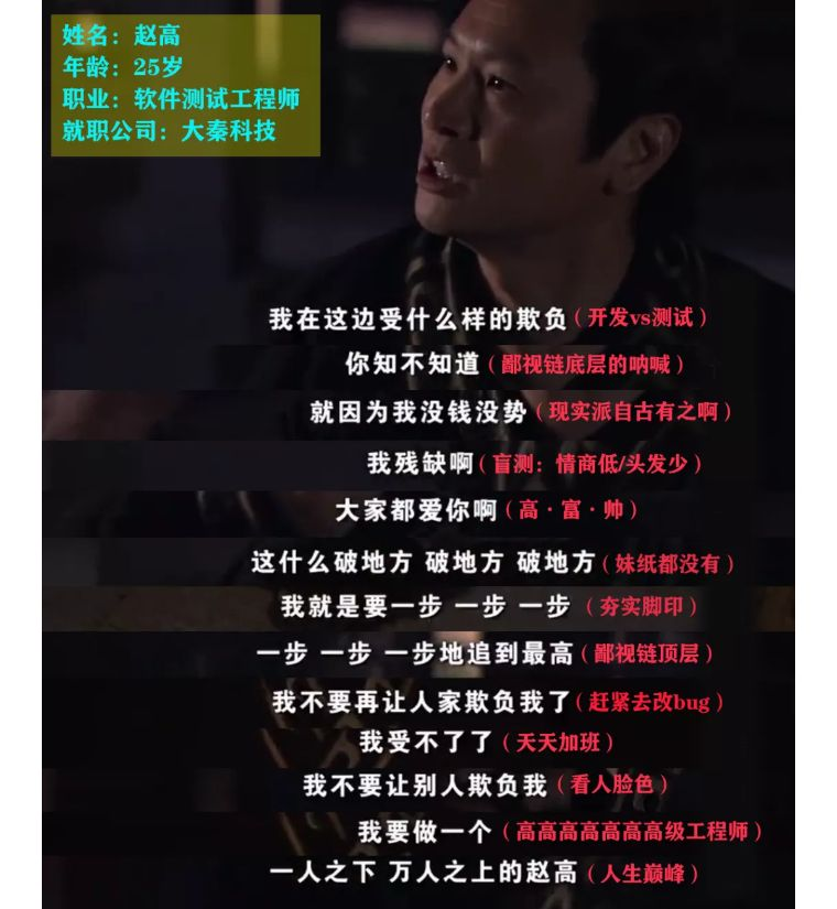 从程序员鄙视链看IT圈职场晋升密码，你修炼到了第几层？