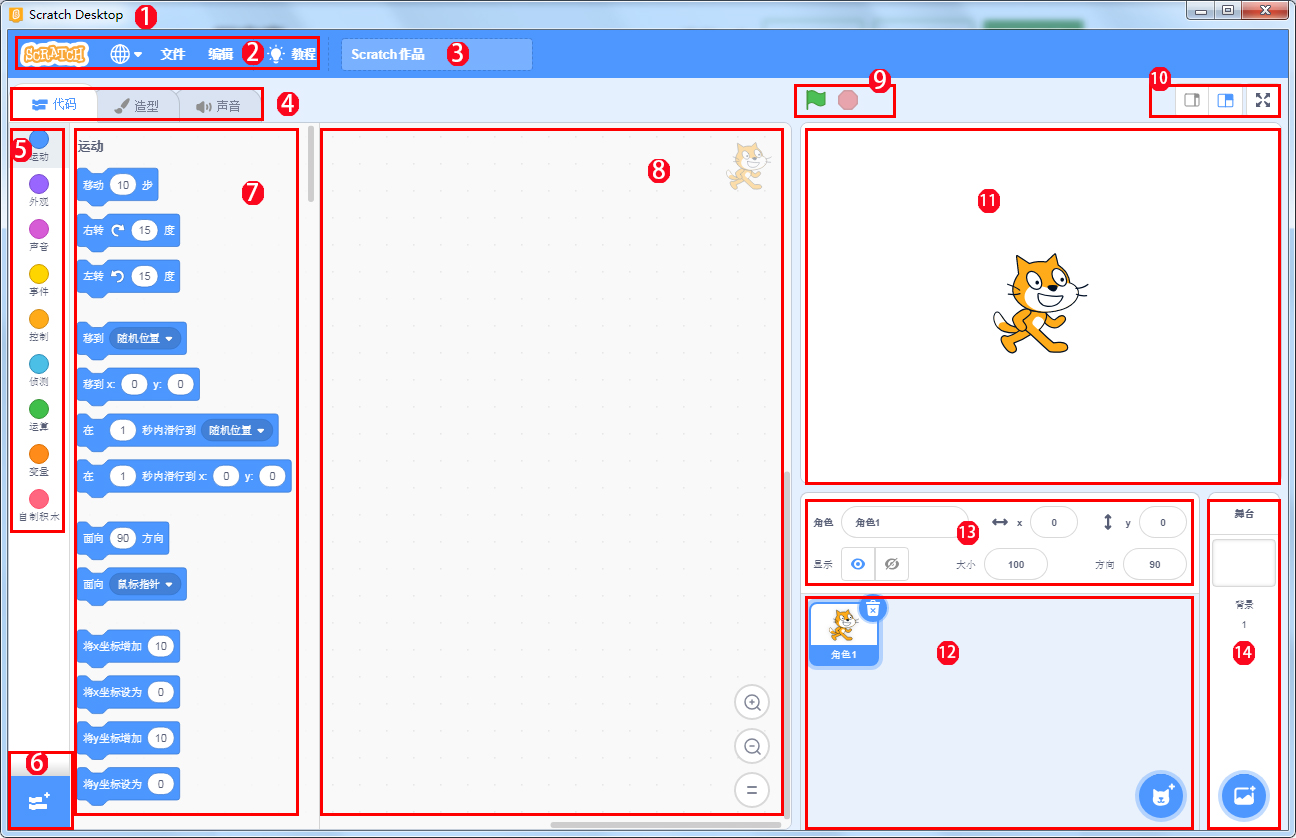 scratch3.0界面介紹_scratch界面_小兔子編程的博客-csdn博客