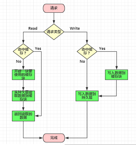 f9681e7c-c6ac-11e8-976c-0242ac00da81.png