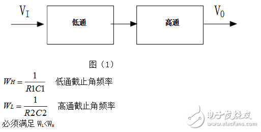 带通滤波器电路图大全（三款带通滤波器电路设计原理图详解）