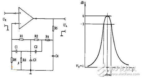 带通滤波器电路图大全（三款带通滤波器电路设计原理图详解）