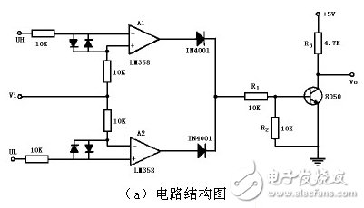 典型窗口比較器電路圖大全(六款典型窗口比較器電路設計原理圖詳解)