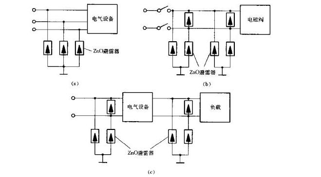 壓敏電阻