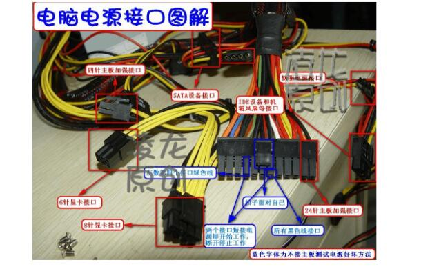 atx电源接口, 服务器插拔电源接口