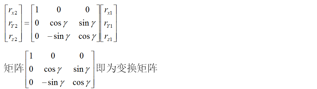 关于无人机四元数解算姿态角解析你知道吗？