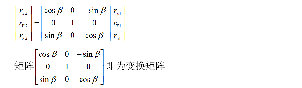 关于无人机四元数解算姿态角解析你知道吗？