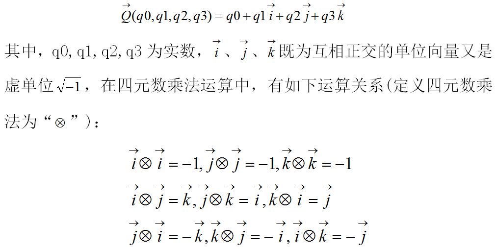 关于无人机四元数解算姿态角解析你知道吗？